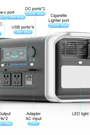 Portable Power Station – 1024Wh LiFePO4 Backup